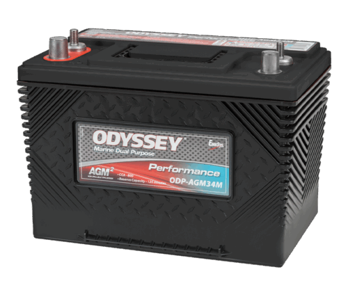 Best 12 Volt RV Battery