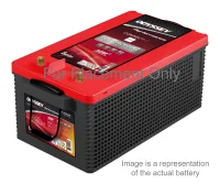 ODP-ACEN7500