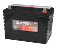 ODP-AGM34R AGM TPPL Battery