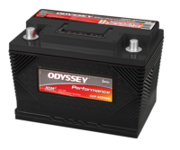 odp-agm96r-odyssey-performance-battery