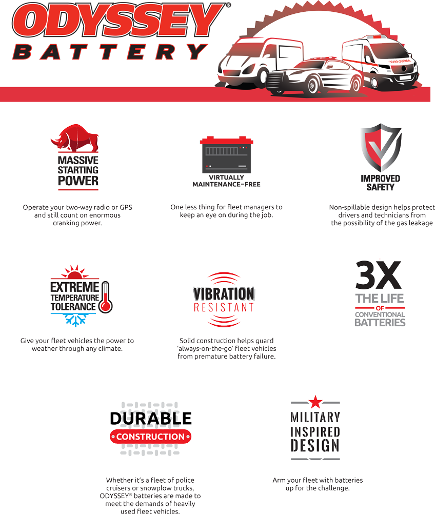 Commercial fleet infographic